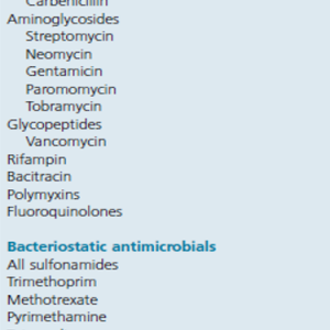 Antimicrobials.png